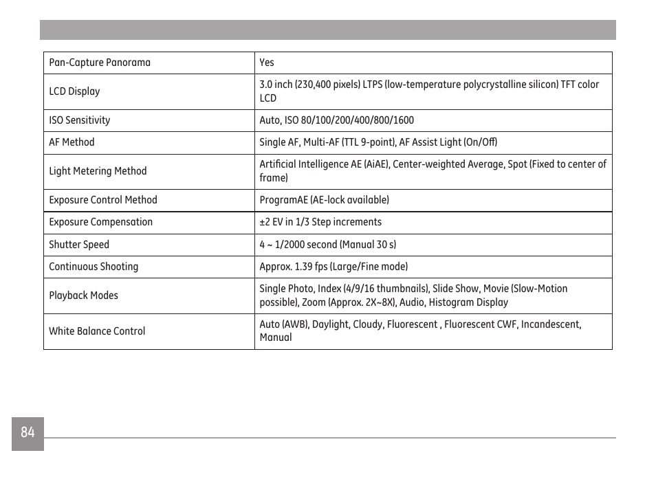 GE A Series : A1255 User Manual | Page 87 / 93