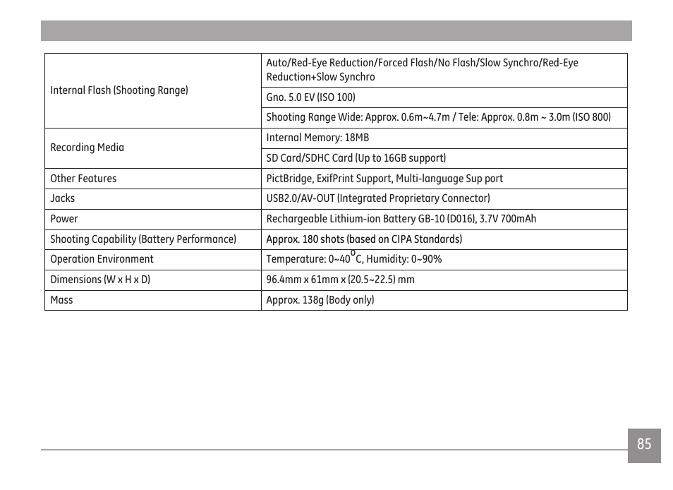 GE A Series : A1255 User Manual | Page 88 / 93