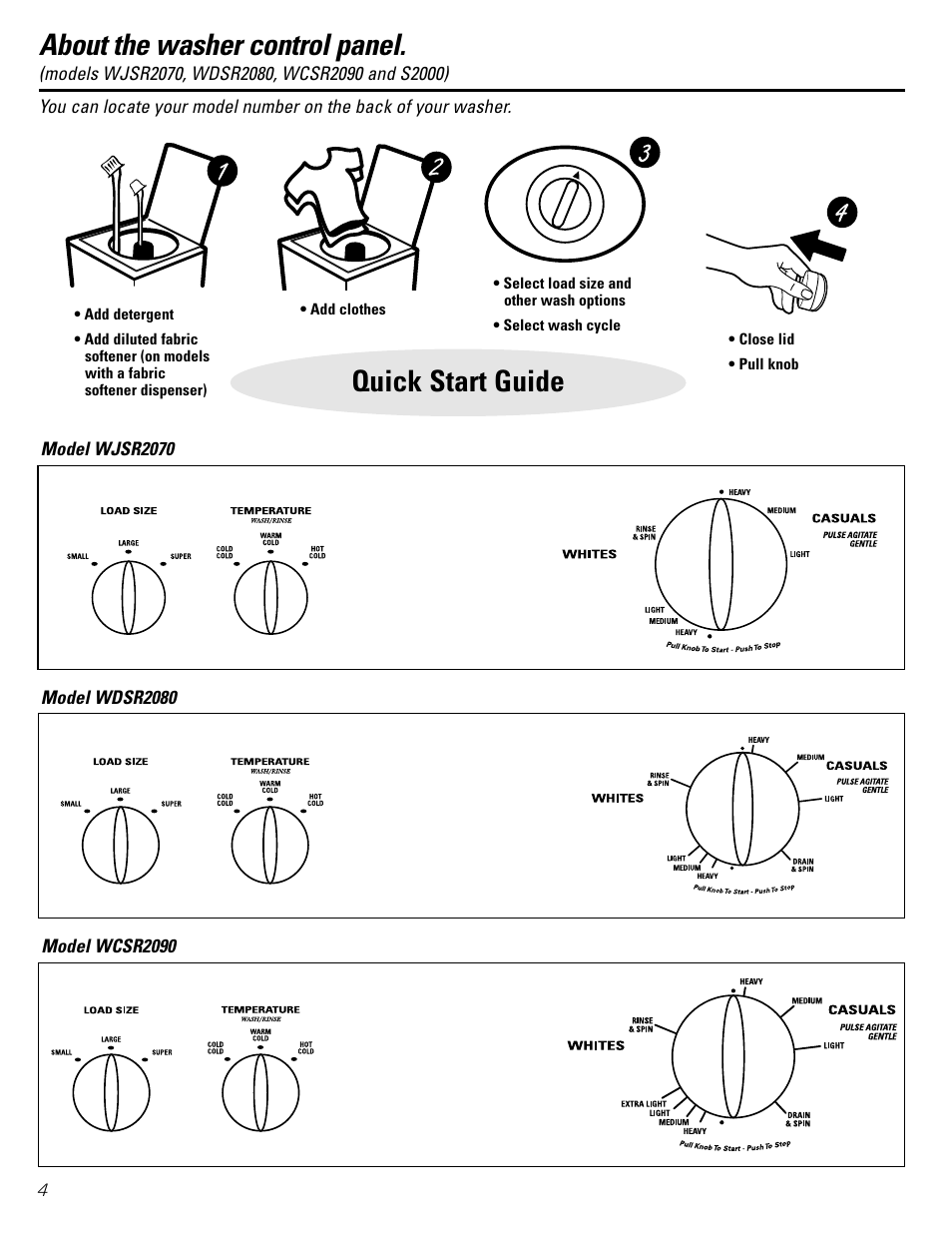 Control panels and settings, Control panels and settings –7, About the washer control panel | Quick start guide | GE WBXR2090 User Manual | Page 4 / 16