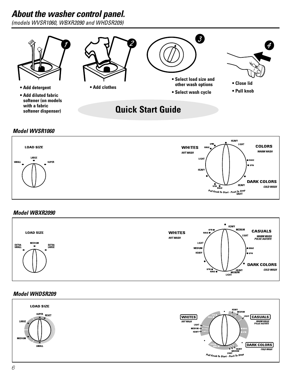 Quick start guide, About the washer control panel | GE WBXR2090 User Manual | Page 6 / 16