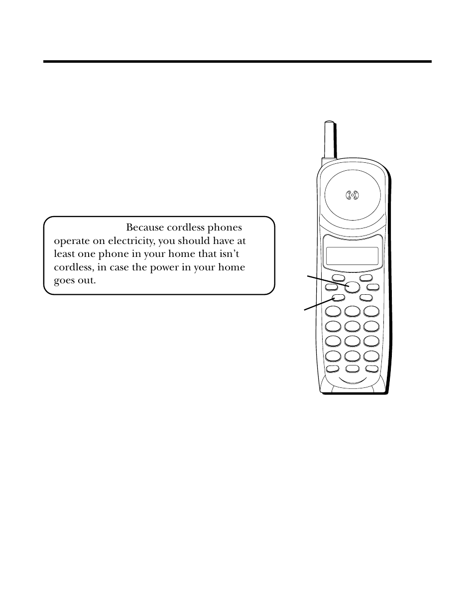 Cordless phone basics, Making a call, Redial | Ordless, Hone, Asics, Aking, Edial, Nswering | GE 26993 User Manual | Page 13 / 96
