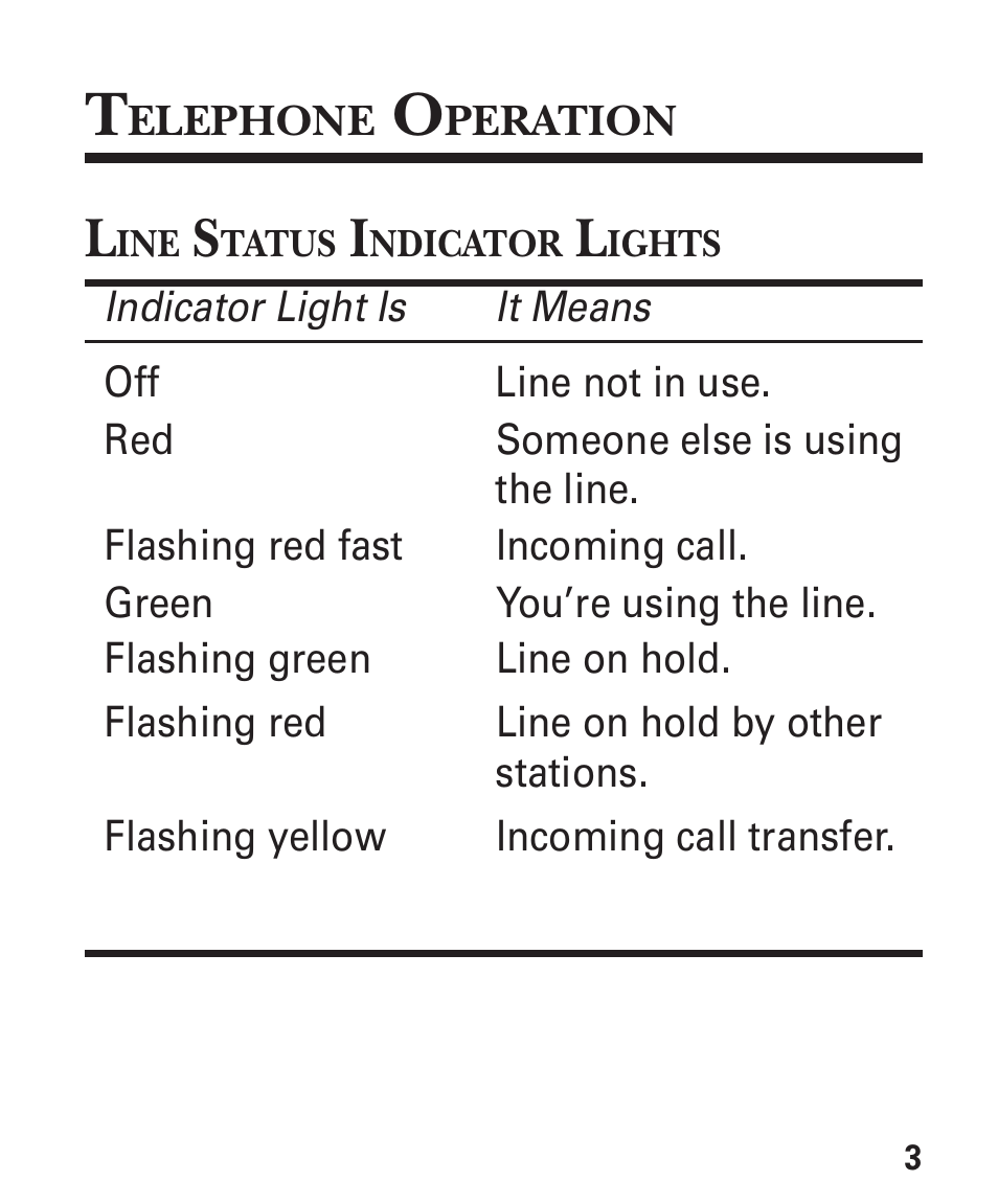 GE 2-9451 User Manual | Page 3 / 30
