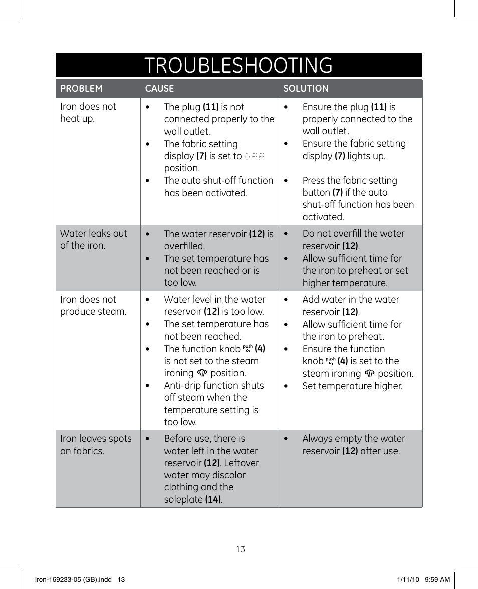 Troubleshooting | GE 169233 User Manual | Page 13 / 15