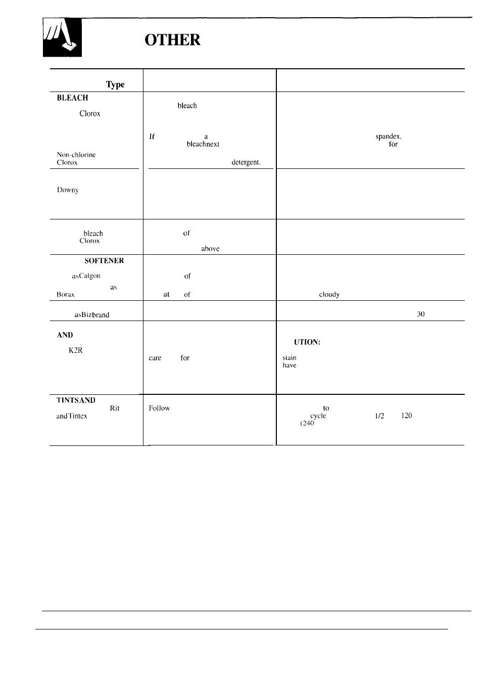 Laundry products | GE WA8607SCL User Manual | Page 12 / 24