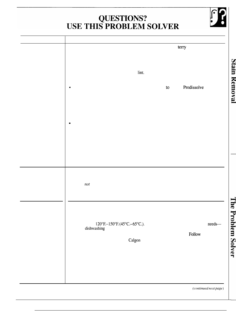 Problem, More questions, Ge answer center” 800.626.2000 | Velveteen, corduroy) | GE WA8607SCL User Manual | Page 15 / 24