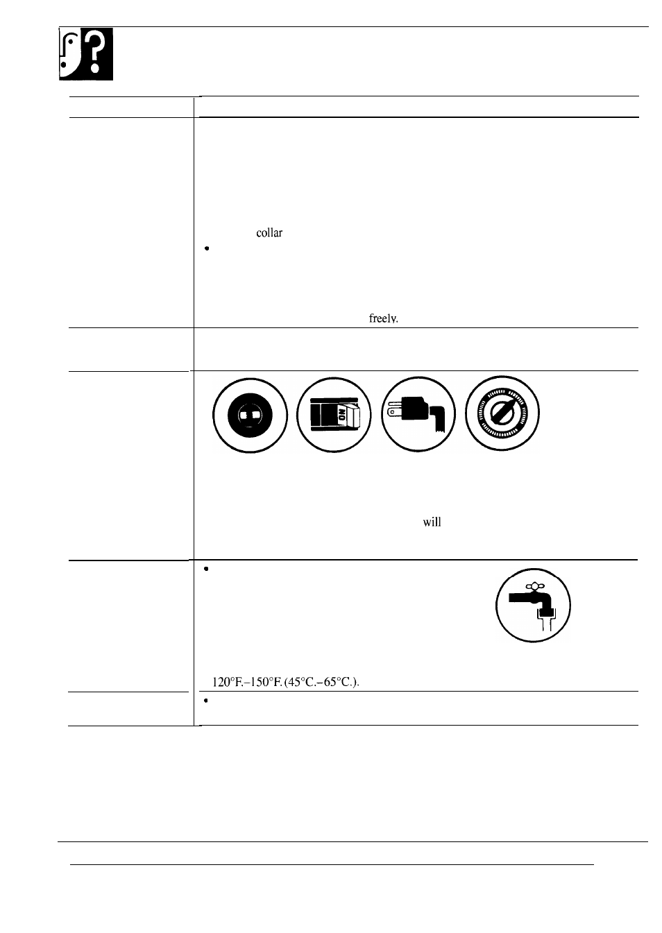 The problem solver | GE WA8607SCL User Manual | Page 18 / 24