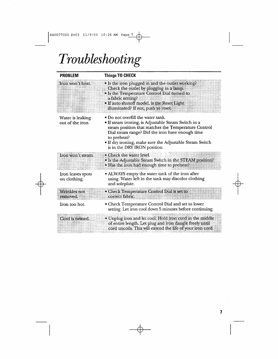 Problem, Things to check, Troubleshooting | GE 106761 User Manual | Page 7 / 16