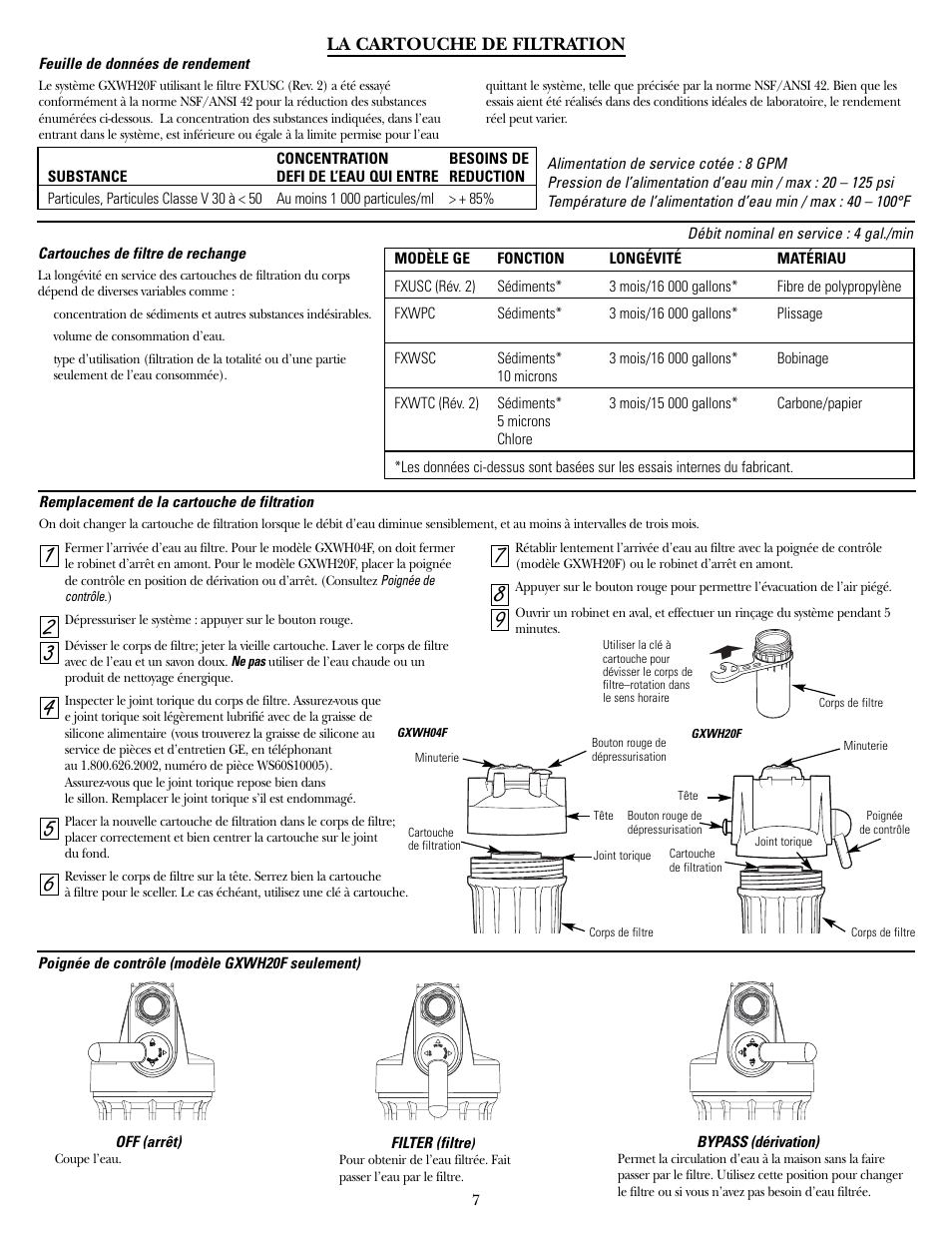 La cartouche de filtration | GE SmartWater GXWH04F User Manual | Page 7 / 16