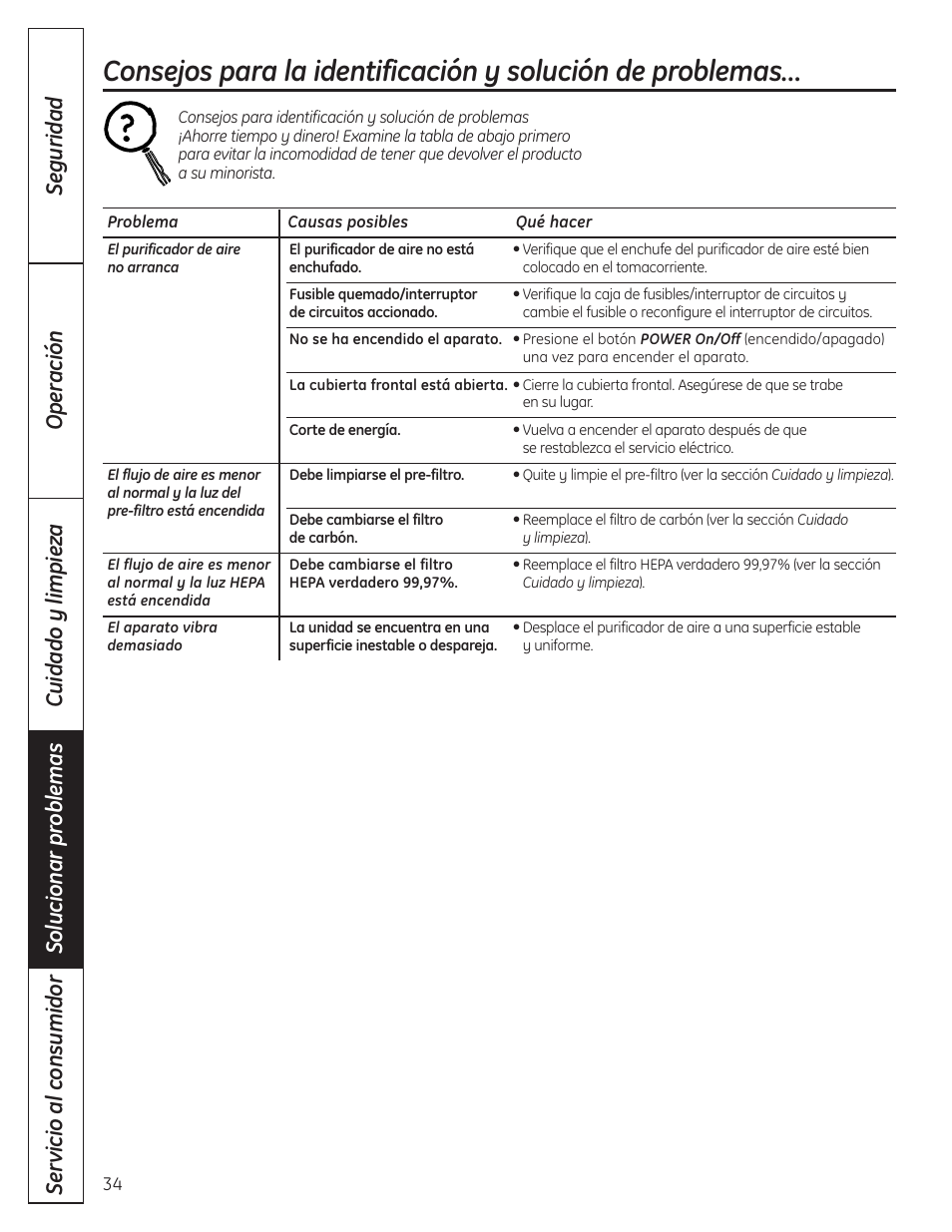 GE AFHC09AM User Manual | Page 34 / 36