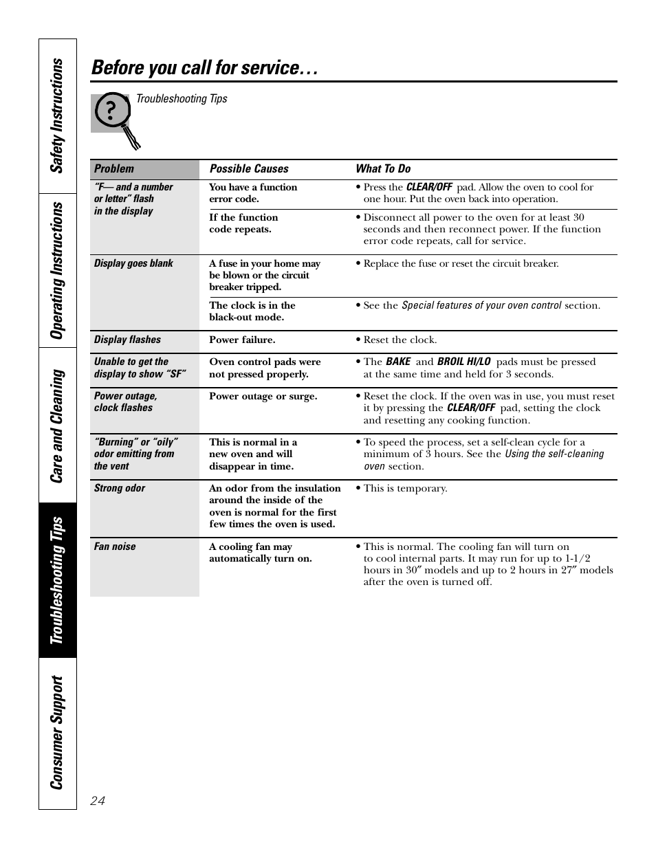 Before you call for service | GE JKP2527 User Manual | Page 24 / 28