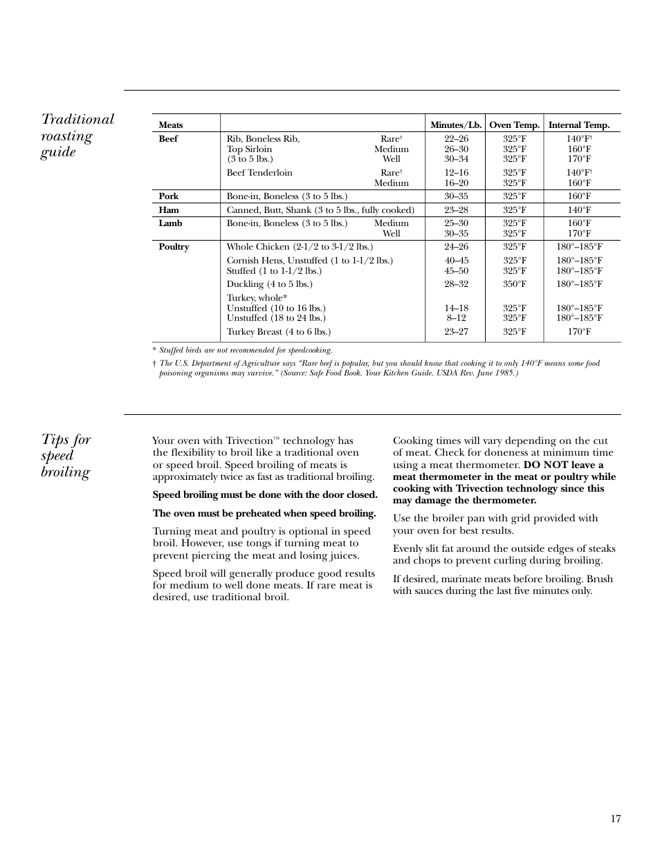 Speed broiling, guide, Speed broiling, guide , 18, Traditional roasting guide | Tips for speed broiling | GE ZET3038 User Manual | Page 17 / 48