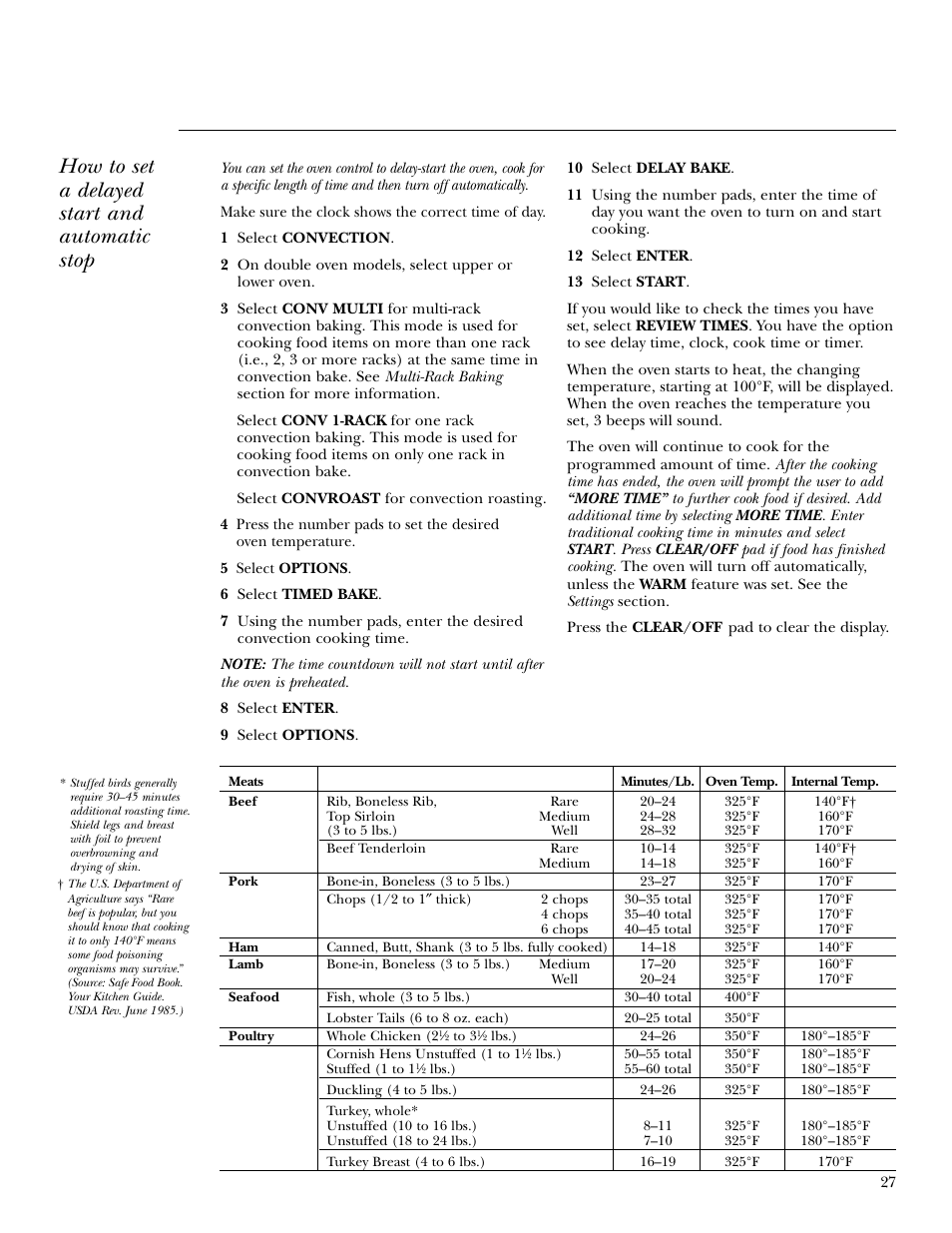 How to set a delayed start and automatic stop | GE ZET3038 User Manual | Page 27 / 48