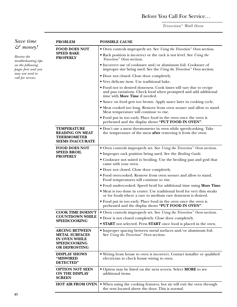 Before you call for service, Before you call for service –42, Save time & money | GE ZET3038 User Manual | Page 40 / 48