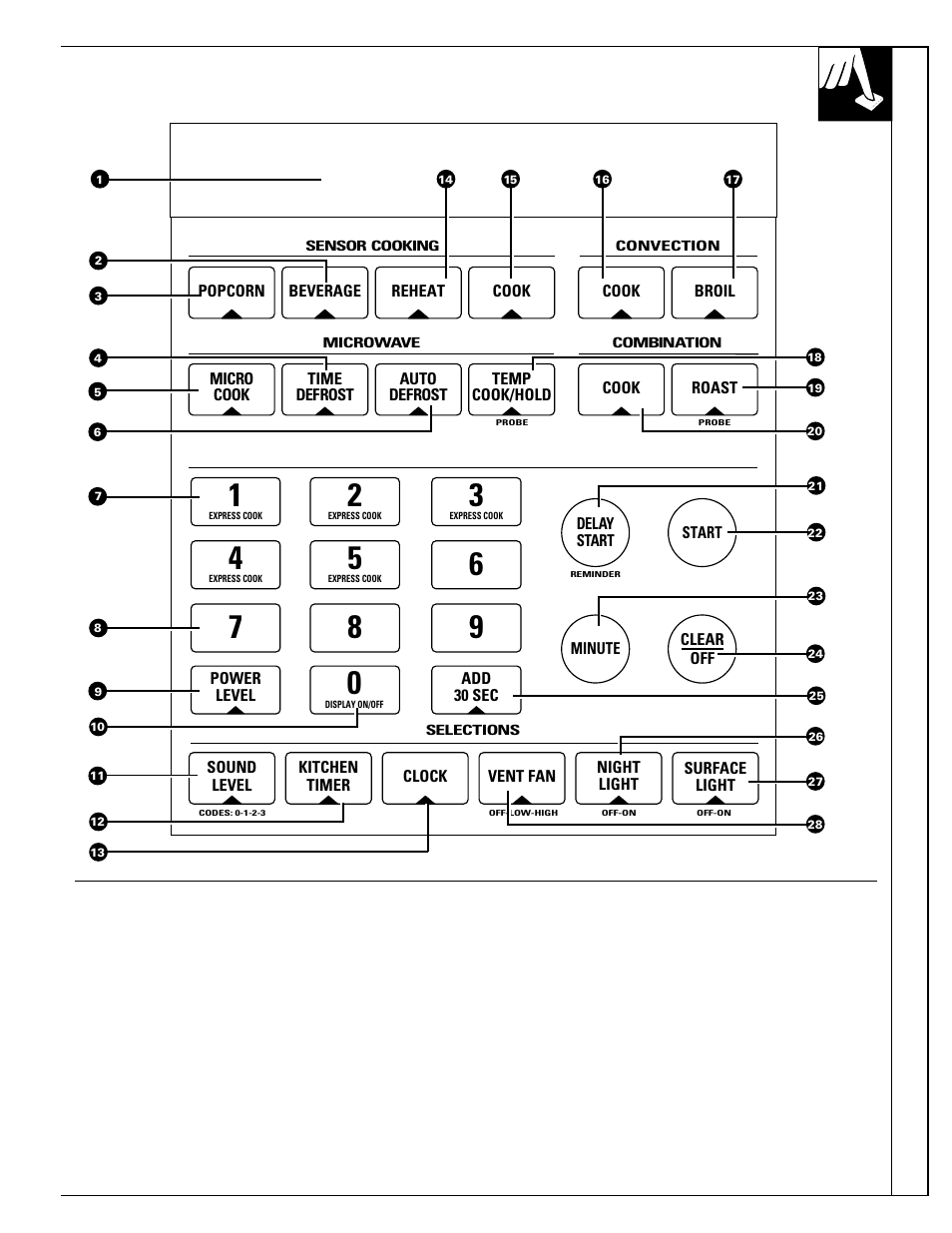 Your t ouch contr ol panel | GE 49-8627 User Manual | Page 9 / 36