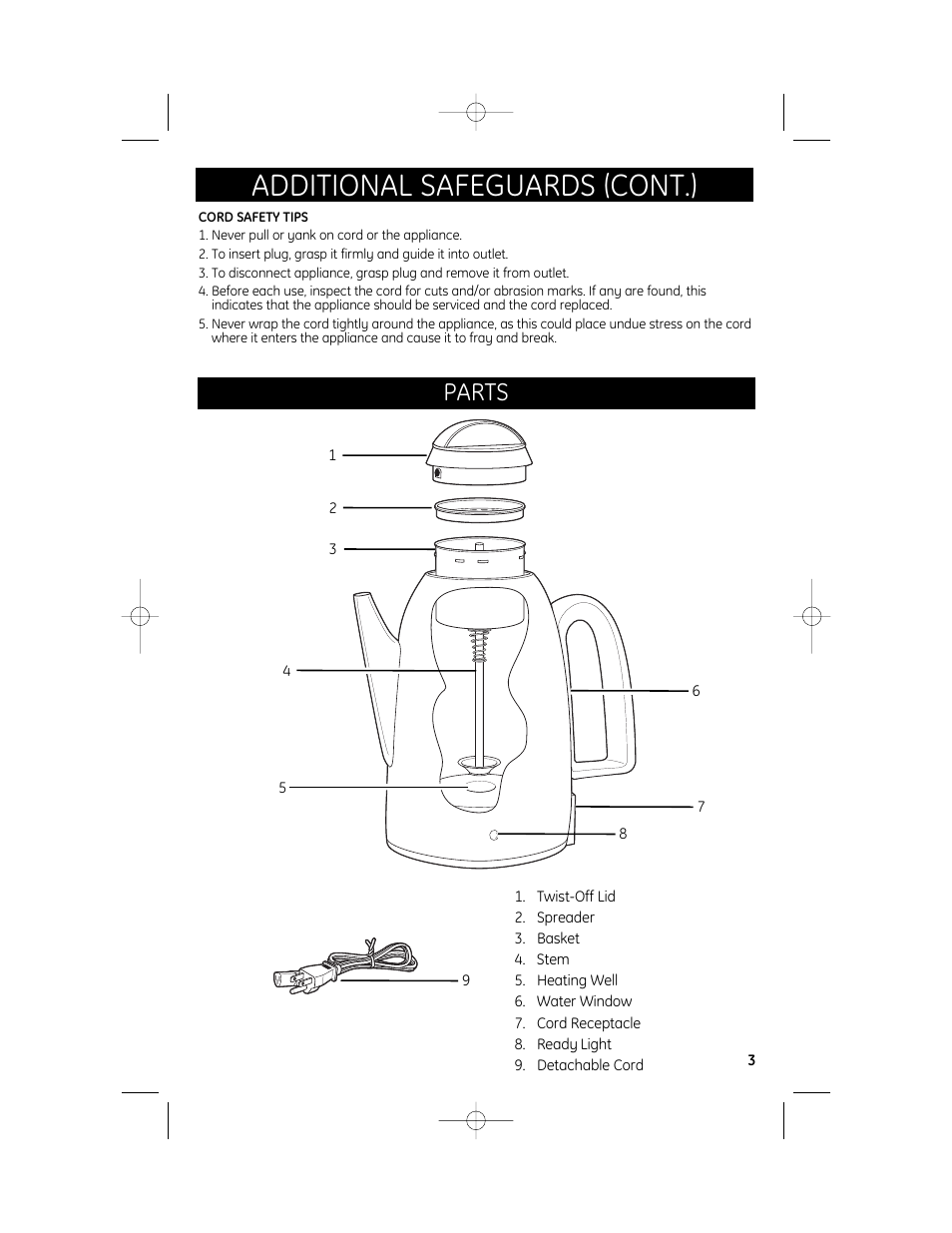 Additional safeguards (cont.), Parts | GE 681131691857 User Manual | Page 3 / 6