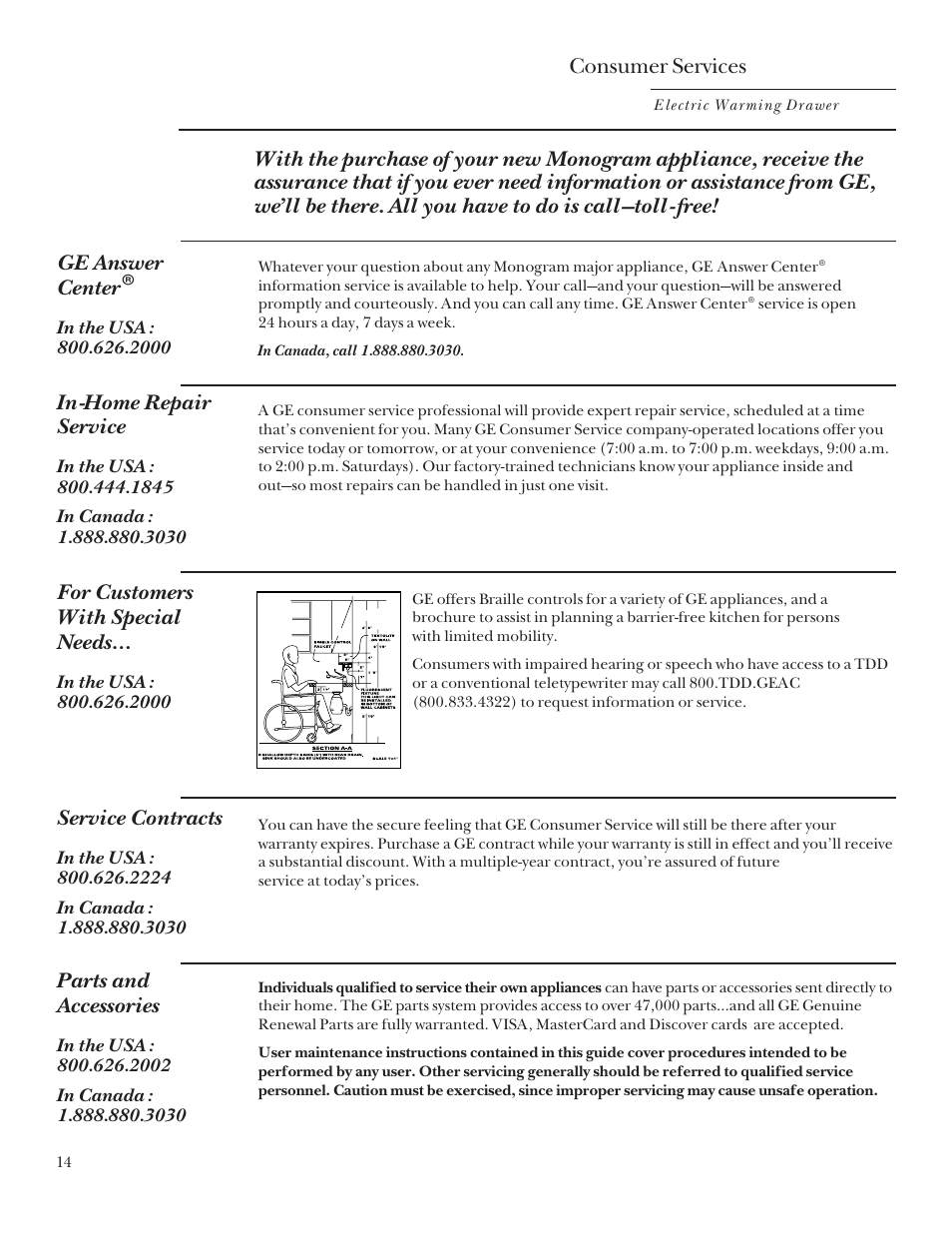 Important phone numbers | GE ZDK910 User Manual | Page 14 / 16