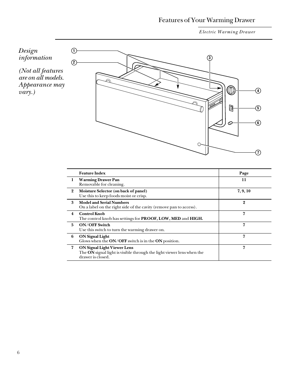 Features of your warming drawer, Using the warming drawer | GE ZDK910 User Manual | Page 6 / 16