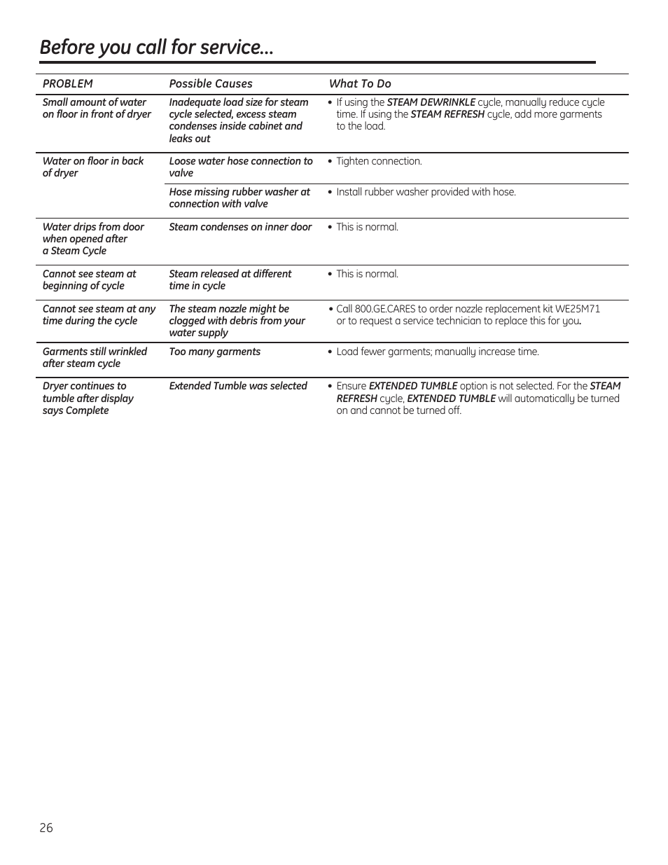 Before you call for service | GE 234D1050P001 User Manual | Page 26 / 56