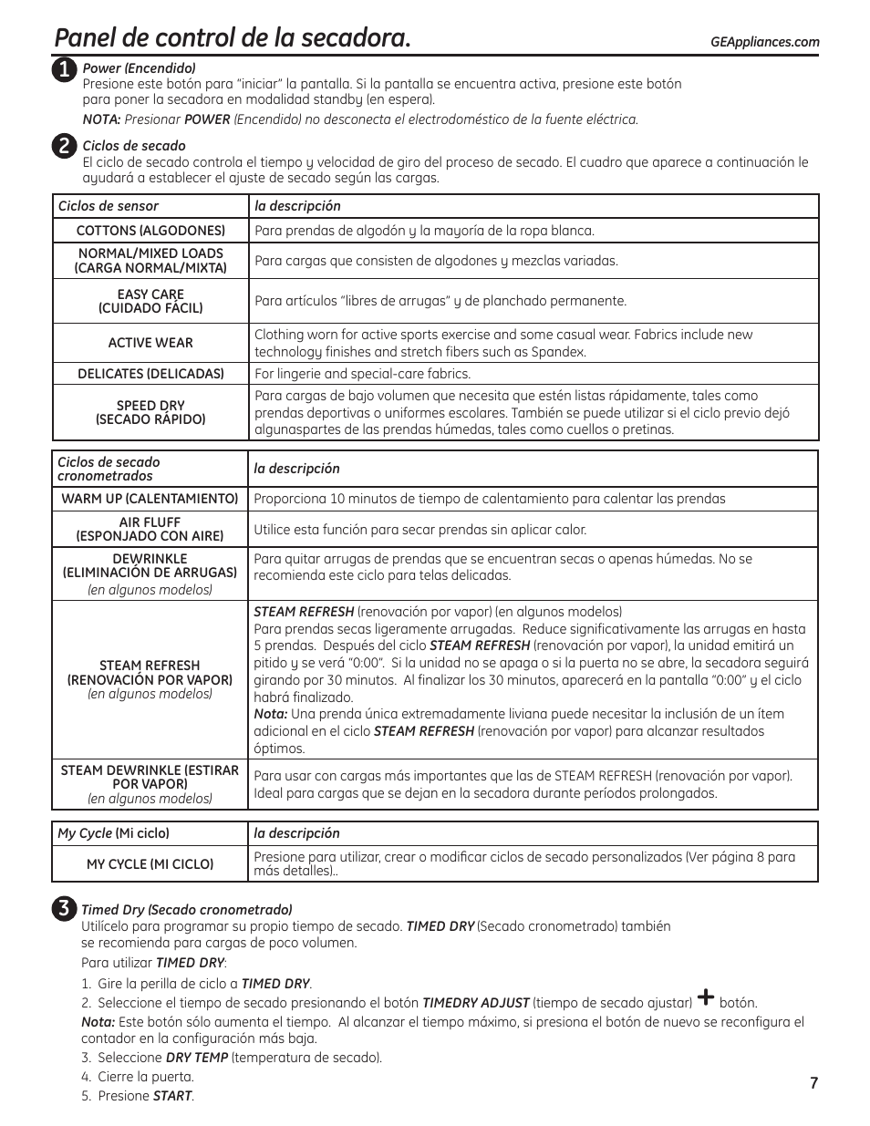 Panel de control de la secadora | GE 234D1050P001 User Manual | Page 35 / 56