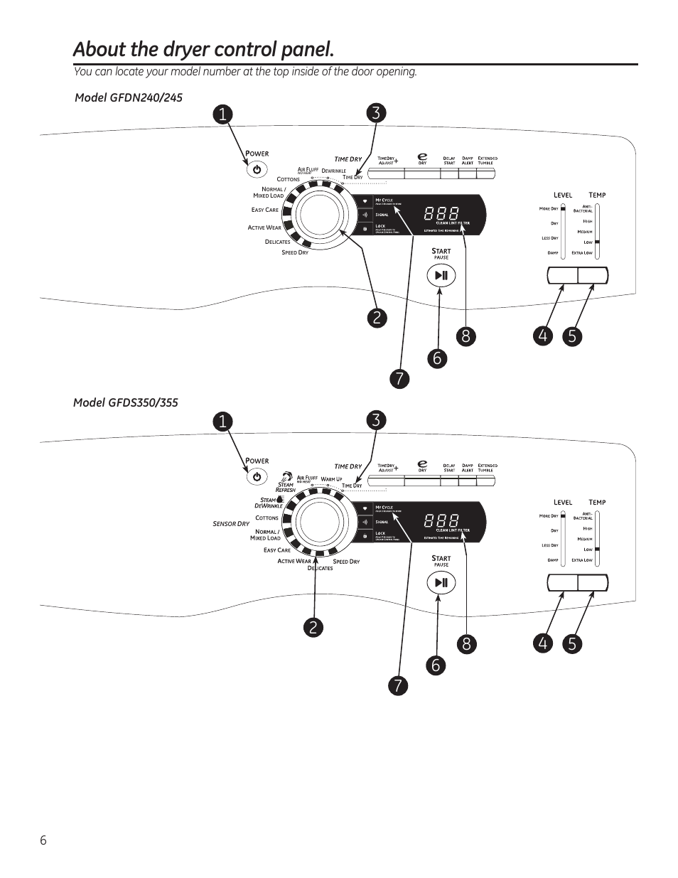 Control panels –8, About the dryer control panel | GE 234D1050P001 User Manual | Page 6 / 56