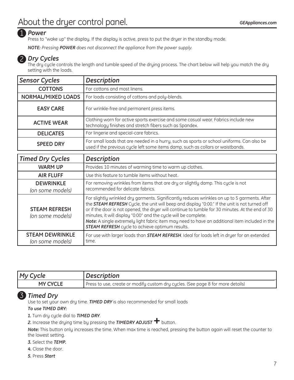 About the dryer control panel, Power, Dry cycles | Sensor cycles description, Timed dry cycles description, My cycle description, Timed dry | GE 234D1050P001 User Manual | Page 7 / 56