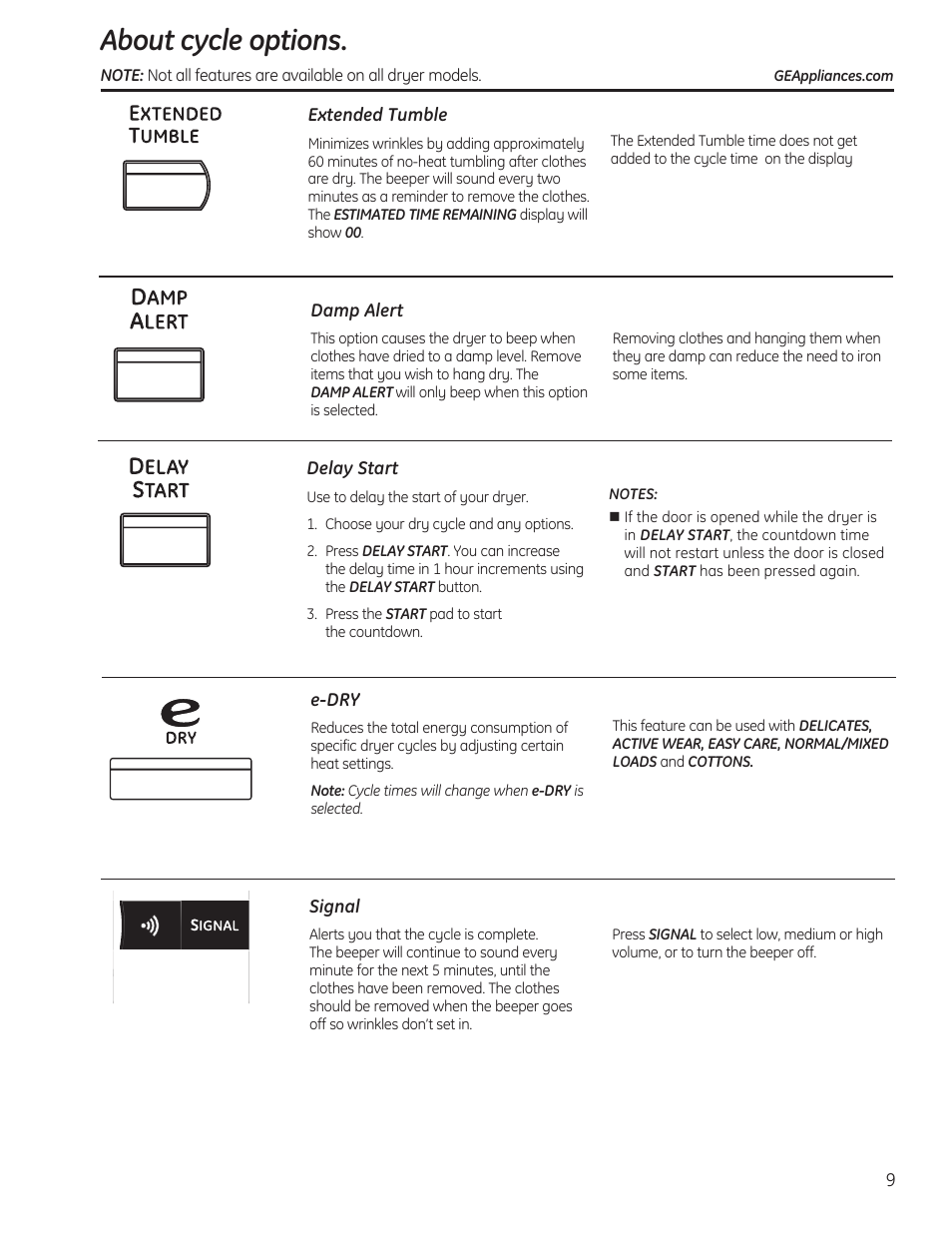 Cycle options -10, About cycle options | GE 234D1050P001 User Manual | Page 9 / 56