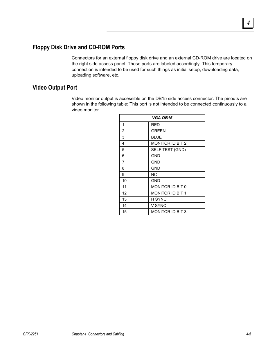 Floppy disk drive and cd-rom ports, Video output port | GE Panel C GFK-2251 User Manual | Page 35 / 62