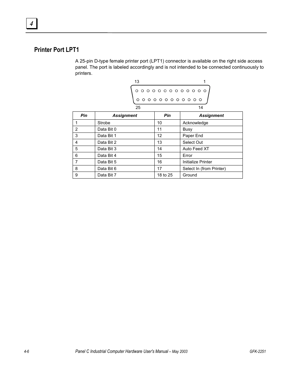 Printer port lpt1 | GE Panel C GFK-2251 User Manual | Page 36 / 62