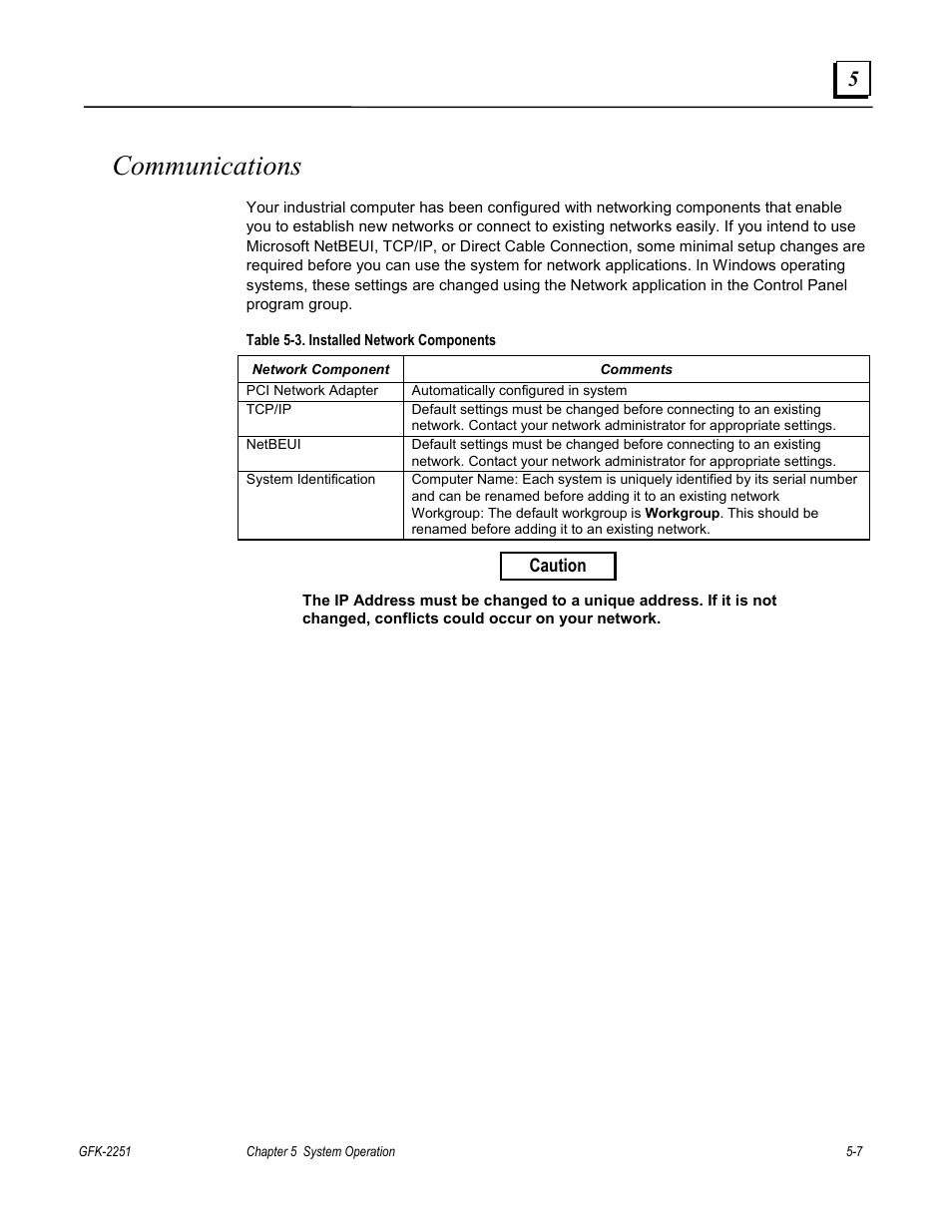 Communications | GE Panel C GFK-2251 User Manual | Page 48 / 62