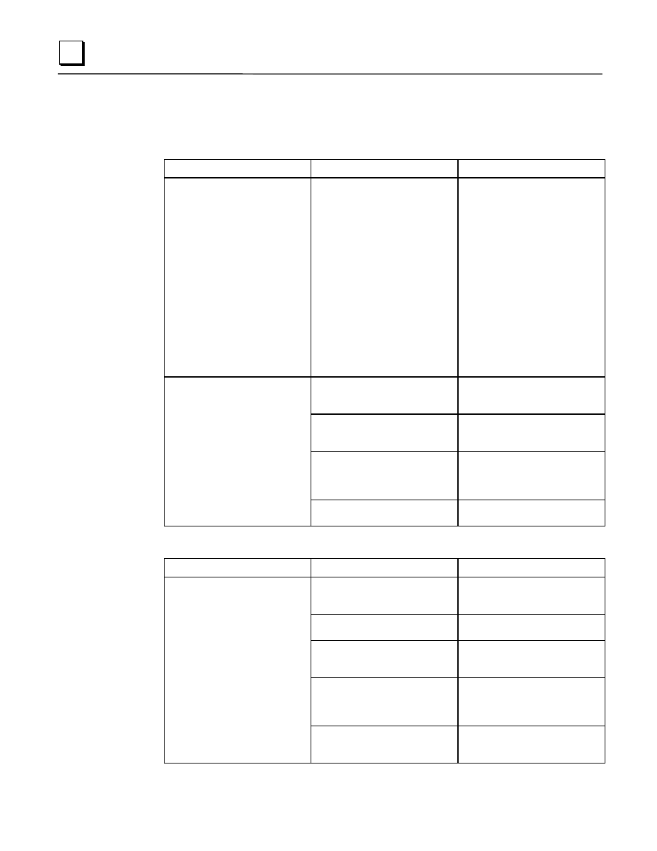 Communications | GE Panel C GFK-2251 User Manual | Page 53 / 62