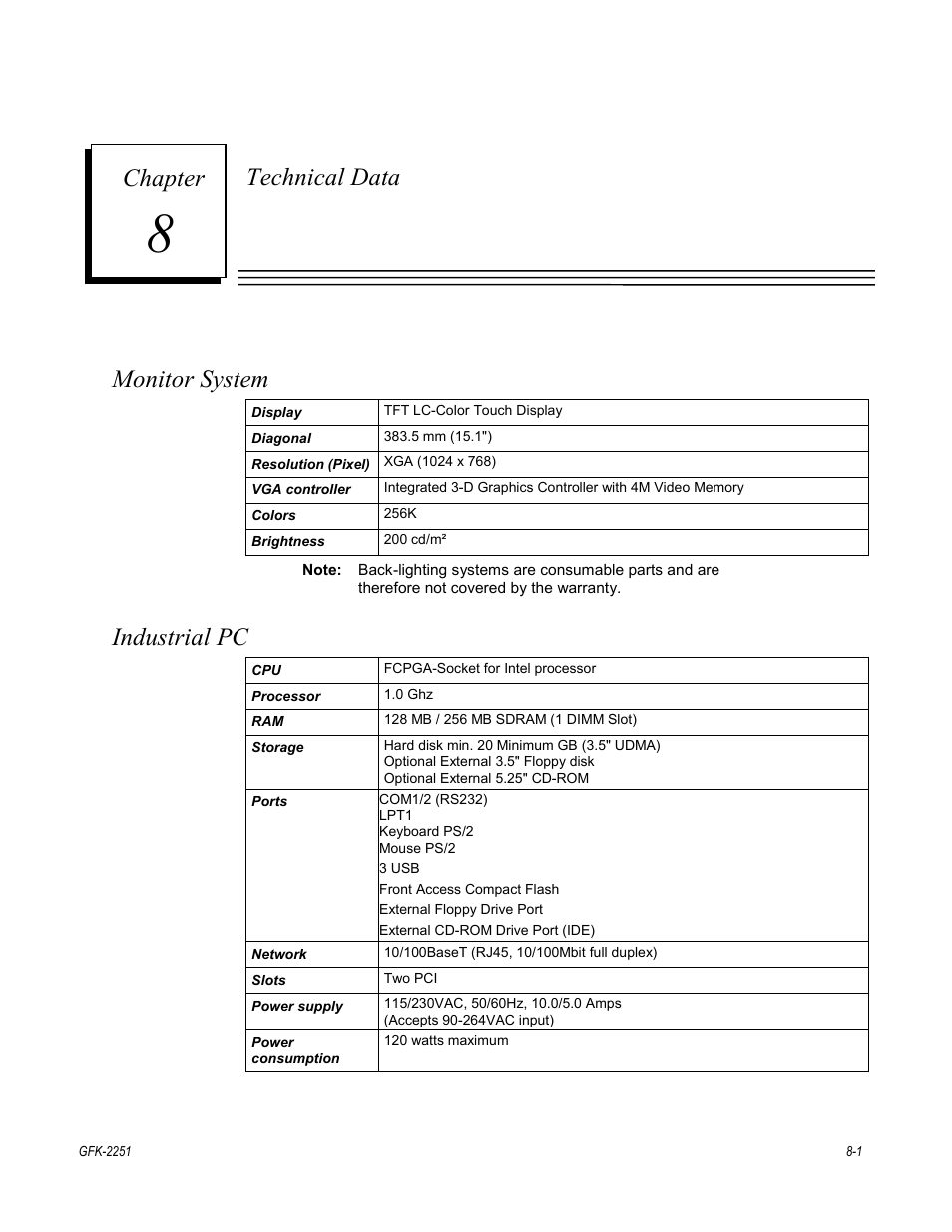 Chapter 8. technical data, Monitor system, Industrial pc | Technical data monitor system, Chapter | GE Panel C GFK-2251 User Manual | Page 56 / 62