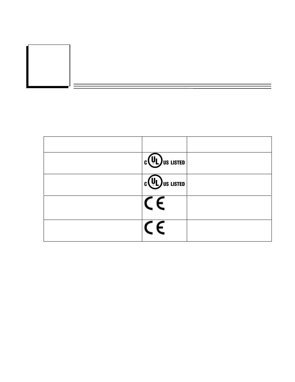 Agency approvals, Appendix | GE Panel C GFK-2251 User Manual | Page 57 / 62