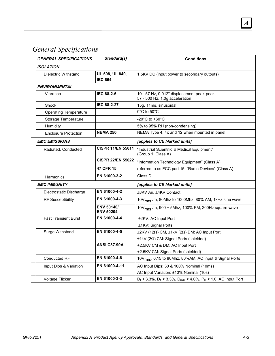 General specifications | GE Panel C GFK-2251 User Manual | Page 59 / 62