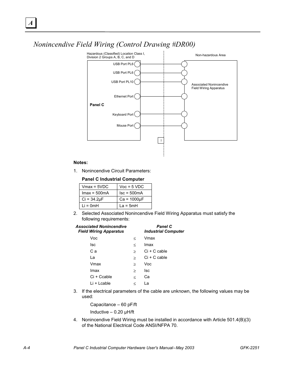Nonincendive field wiring (control drawing #dr00) | GE Panel C GFK-2251 User Manual | Page 60 / 62