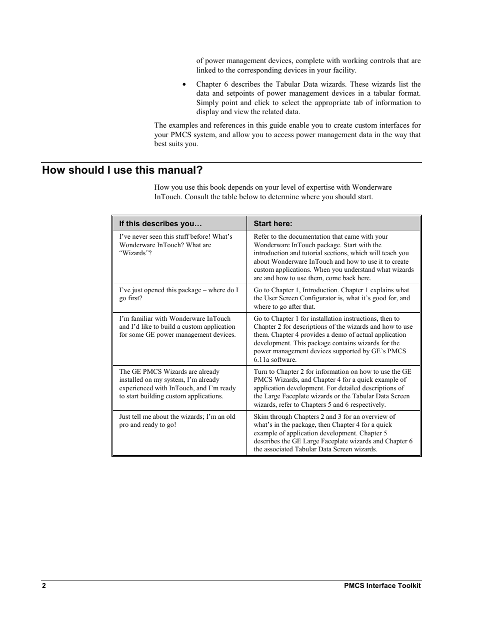 How should i use this manual, Ow should, Use this manual | GE EPM9450Q User Manual | Page 10 / 304