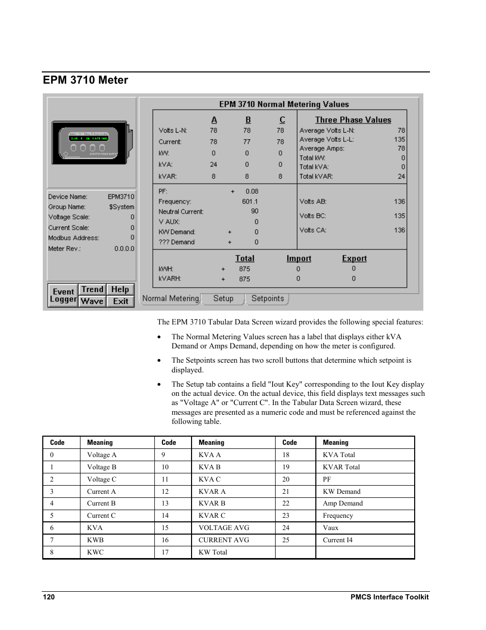 Epm 3710 meter, Epm 3710 m, Eter | GE EPM9450Q User Manual | Page 128 / 304