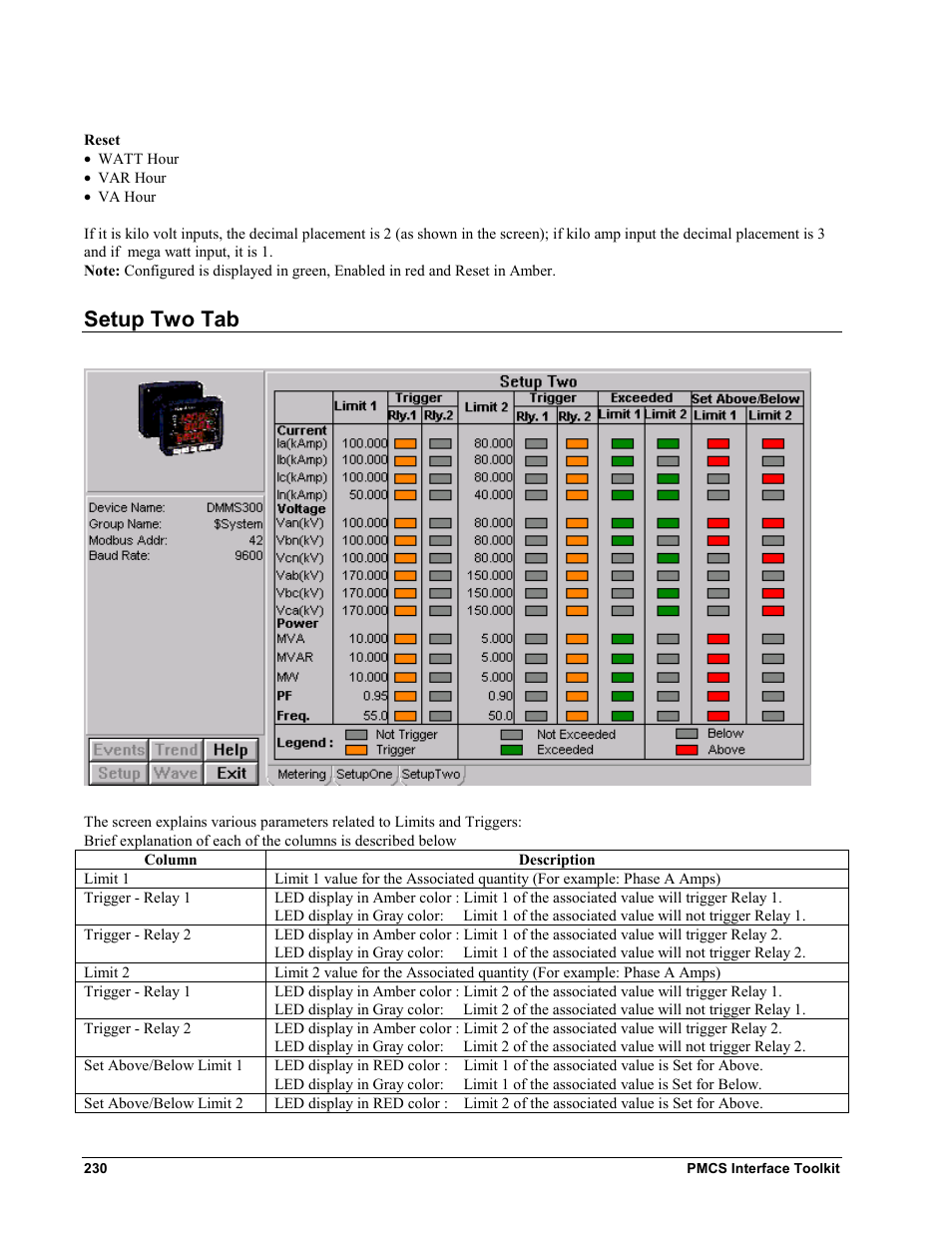 Setup two tab | GE EPM9450Q User Manual | Page 238 / 304