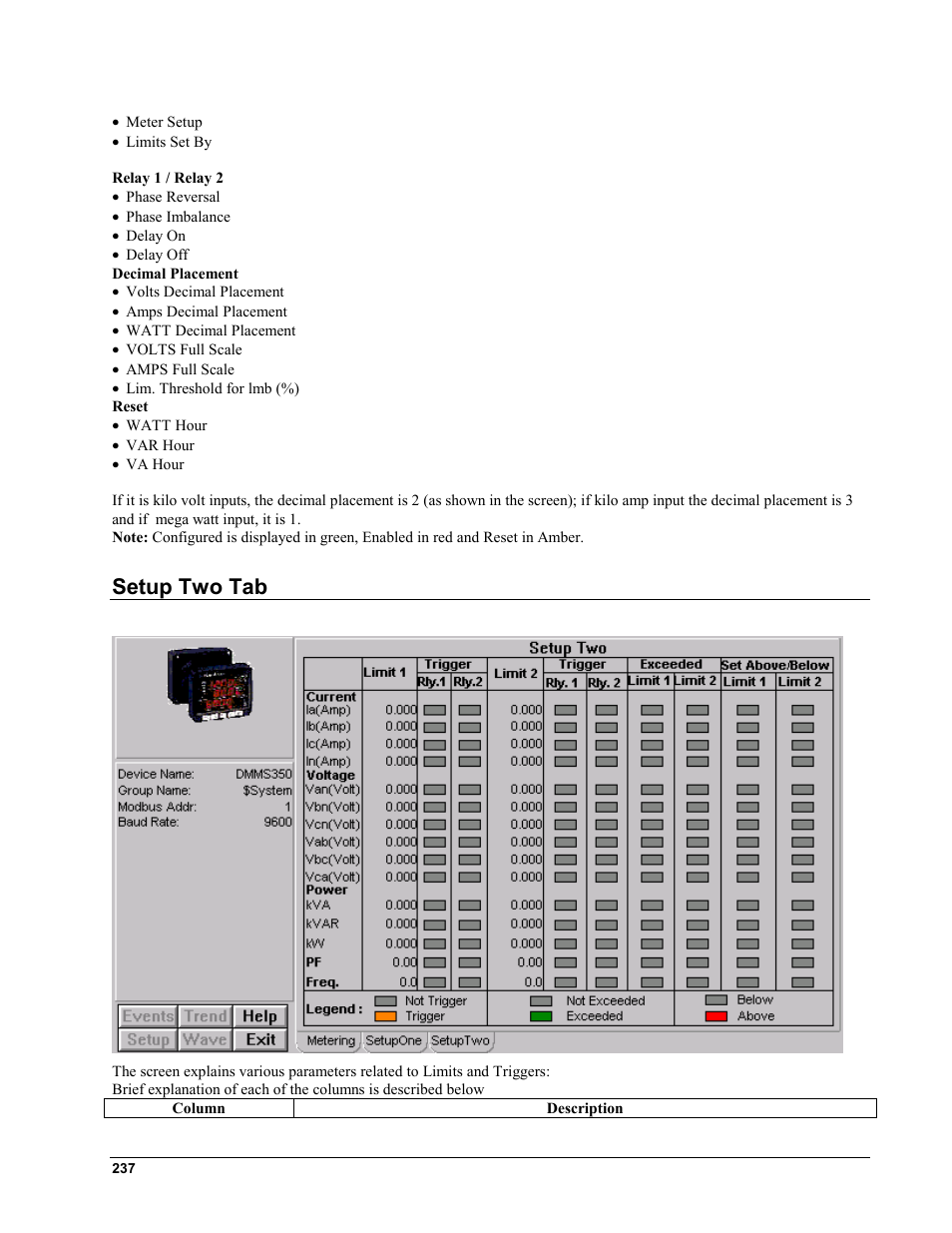 Setup two tab | GE EPM9450Q User Manual | Page 245 / 304
