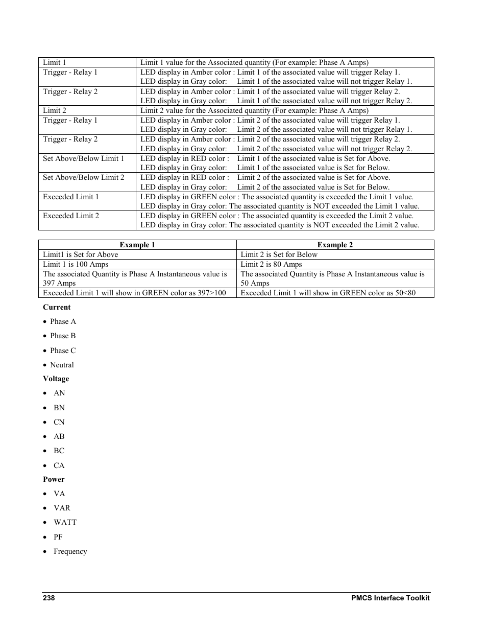 GE EPM9450Q User Manual | Page 246 / 304