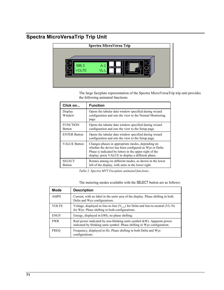 Spectra microversatrip trip unit, Pectra, Icro | Ersa | GE EPM9450Q User Manual | Page 79 / 304