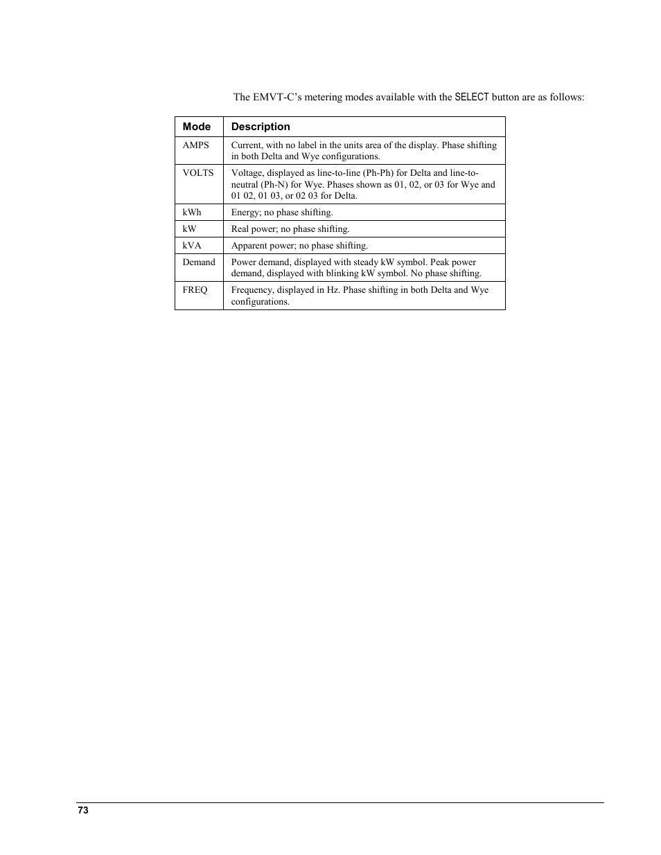 GE EPM9450Q User Manual | Page 81 / 304