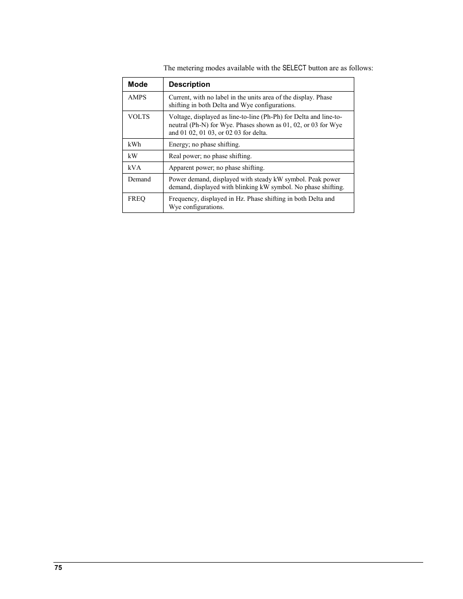 GE EPM9450Q User Manual | Page 83 / 304