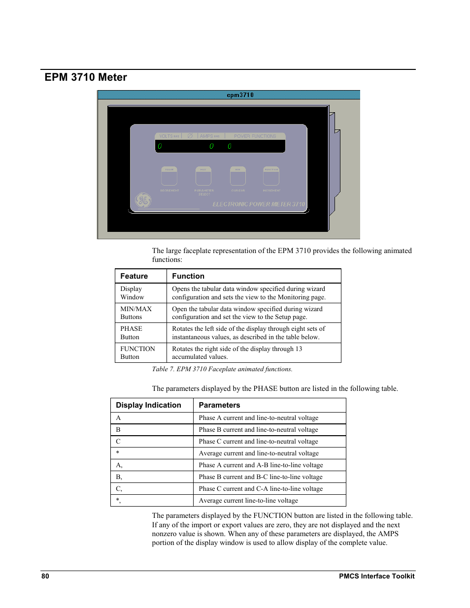 Epm 3710 meter, Epm 3710 m, Eter | GE EPM9450Q User Manual | Page 88 / 304