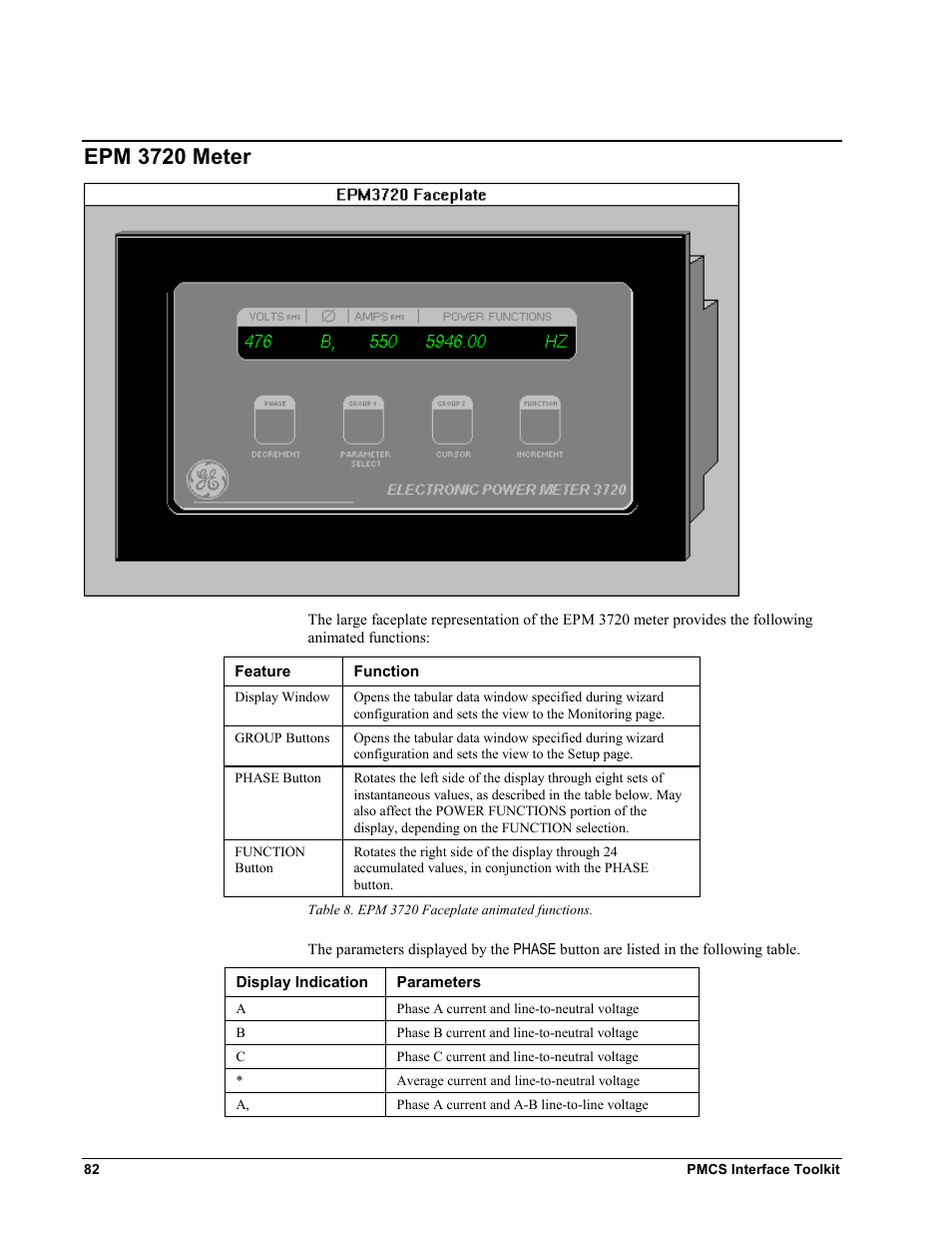 Epm 3720 meter, Epm 3720 m, Eter | GE EPM9450Q User Manual | Page 90 / 304