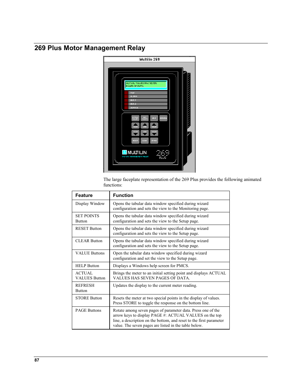 269 plus motor management relay, 269 p, Otor | Anagement, Elay | GE EPM9450Q User Manual | Page 95 / 304