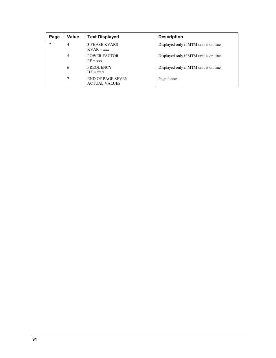 GE EPM9450Q User Manual | Page 99 / 304