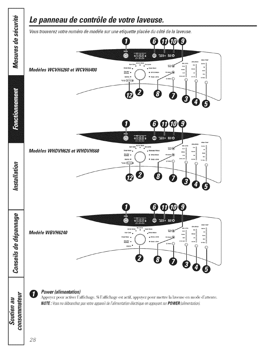 Power (alimentation), Il ë, Le panneau de contrôle de wotre laveuse | GE LAVEUSES GBVH5140 User Manual | Page 28 / 76