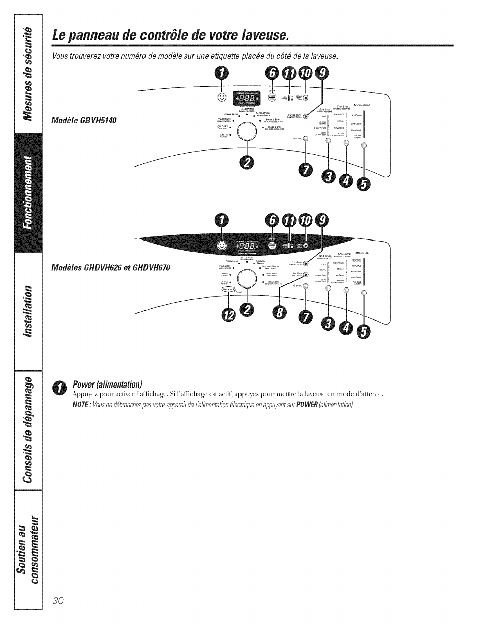 Power (alimentation) | GE LAVEUSES GBVH5140 User Manual | Page 30 / 76