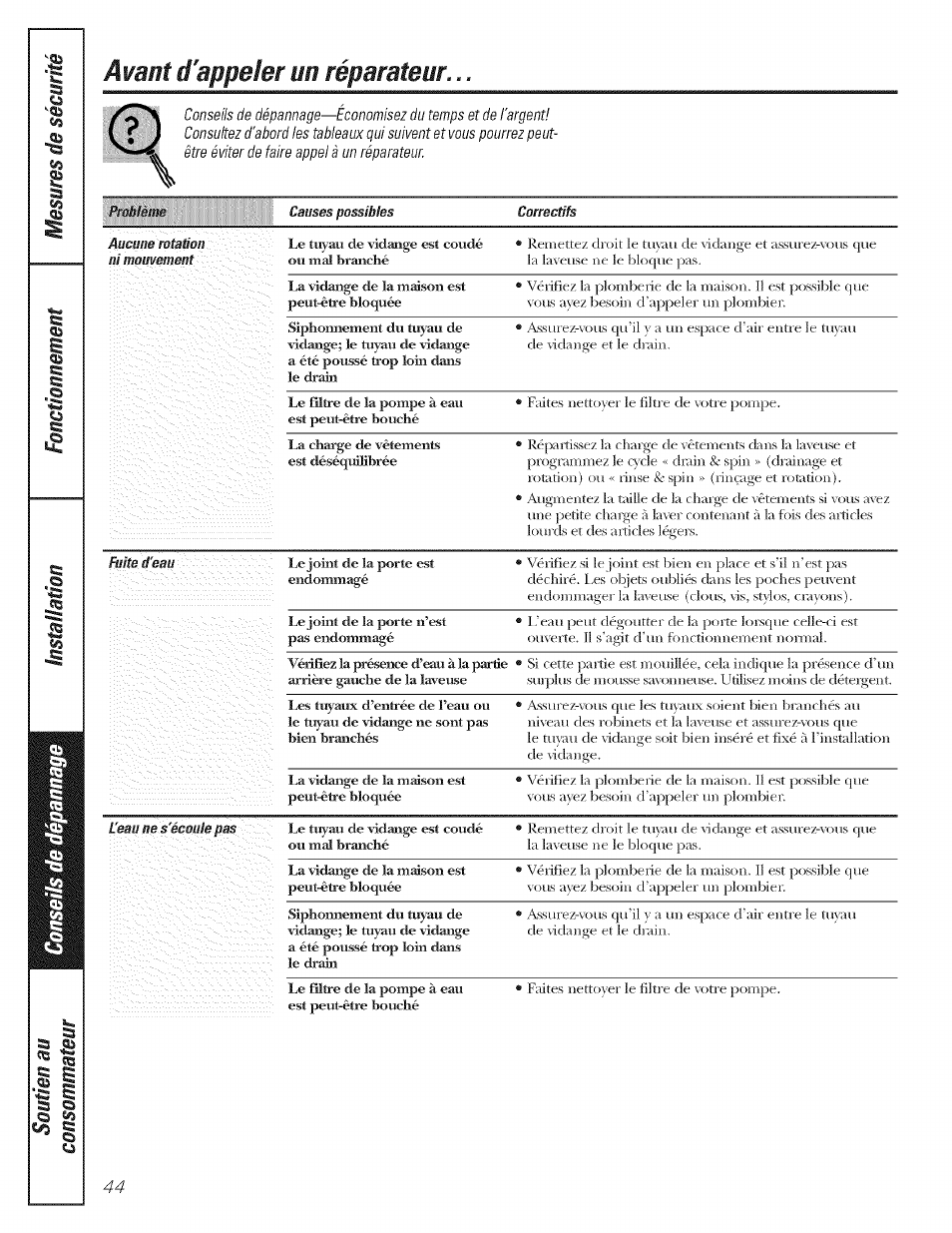 Avant d'appeler un réparateur | GE LAVEUSES GBVH5140 User Manual | Page 44 / 76