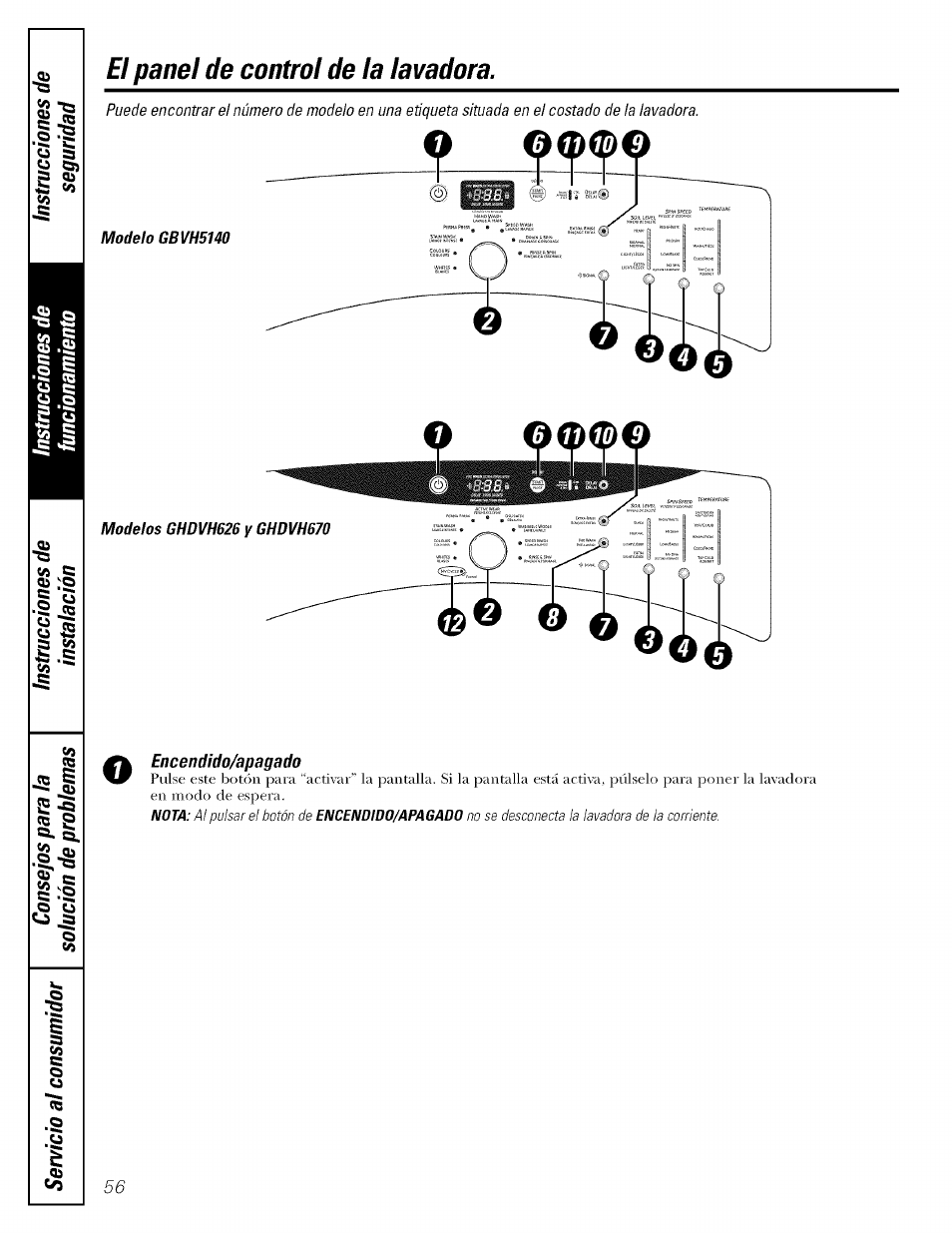 El panel de control de la lavadora, Encendido/apagado | GE LAVEUSES GBVH5140 User Manual | Page 56 / 76